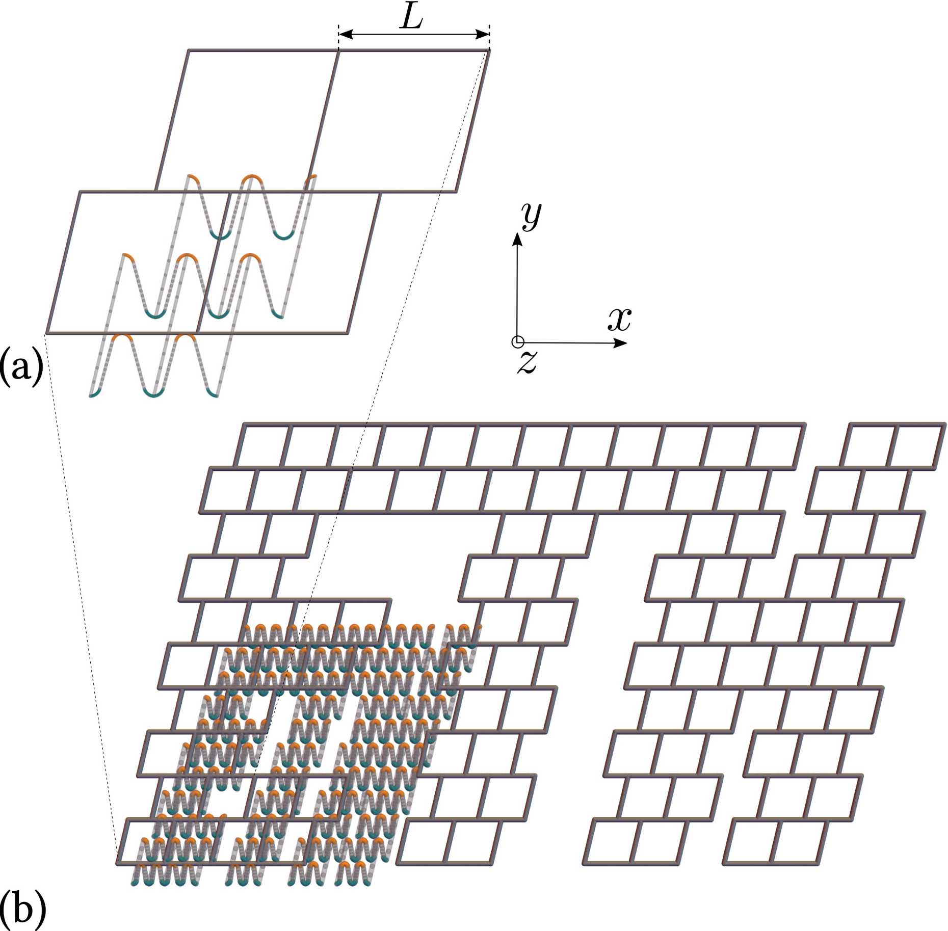 Enlarged view: Thermal activation of a programmable elastomeric structure