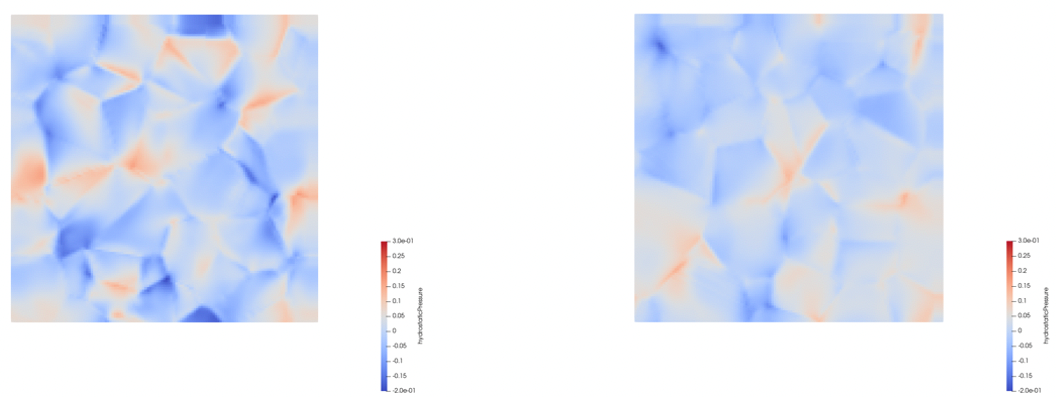 Enlarged view: Image of a hydrostatic pressure distribution in a pure Mg polycrystal at room temperature and at 150C