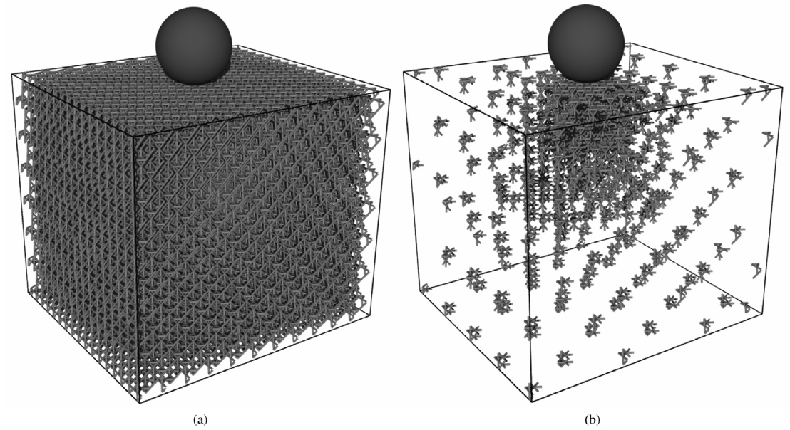 Link to article, Phlipot and Kochmann, JMPS 2019